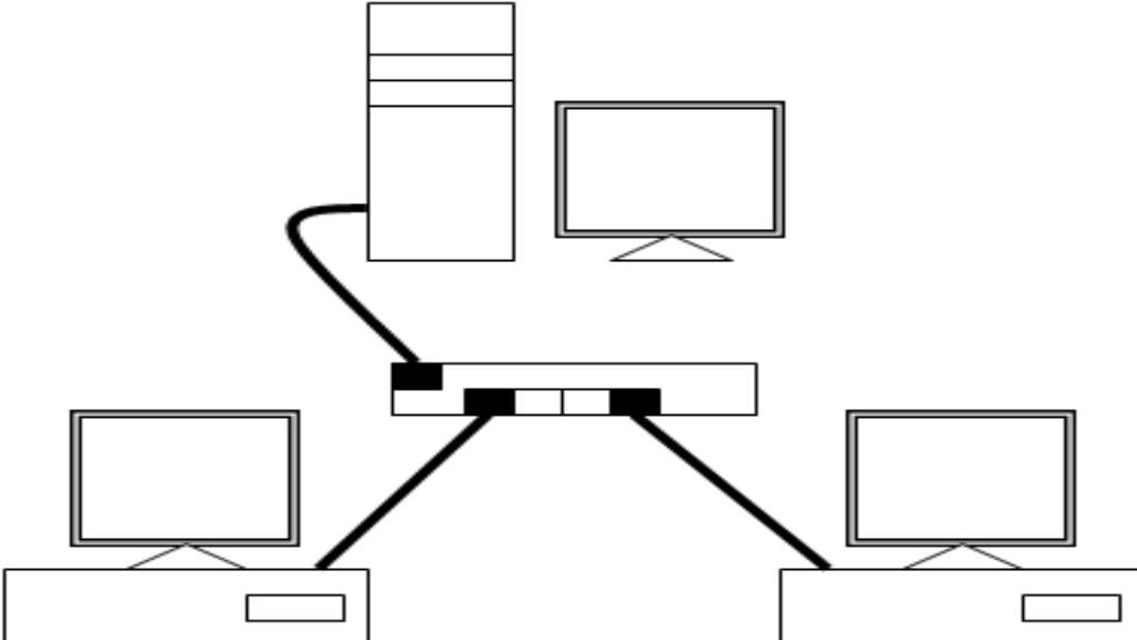 sharing komputer bali